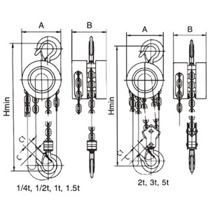 1 Ton 2 Ton 3t 5t 10t 20t 50t HSZ Type Chain Block (2)