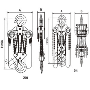 1 Ton 2 Ton 3t 5t 10t 20t 50t HSZ Type Chain Block (6)