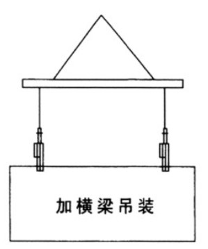 CDH 1ton 2ton Professional vertical spring plate lifting clamp horizontal pipe lifting clamp  (2)