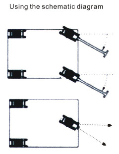 Carrying Roller 180 degree - WA  Moving Transporting Heavy duty 6T to 100T cargo trolley moving roller Skate (1)