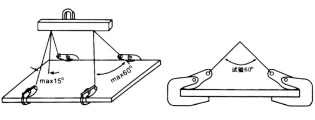 CDH 1ton 2ton Professional vertical spring plate lifting clamp horizontal pipe lifting clamp  (2)
